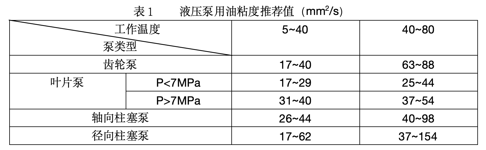 糖果派对 - 更优质的游戏运营商官网