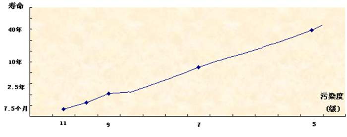 糖果派对 - 更优质的游戏运营商官网