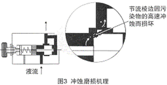 糖果派对 - 更优质的游戏运营商官网