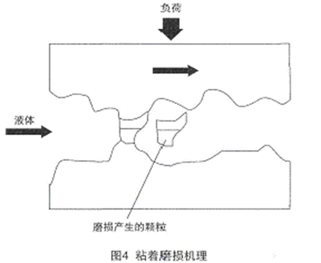 糖果派对 - 更优质的游戏运营商官网
