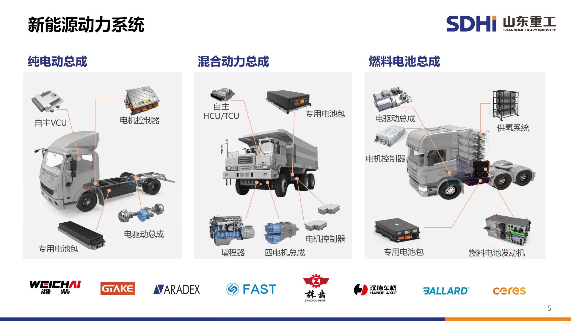 糖果派对 - 更优质的游戏运营商官网