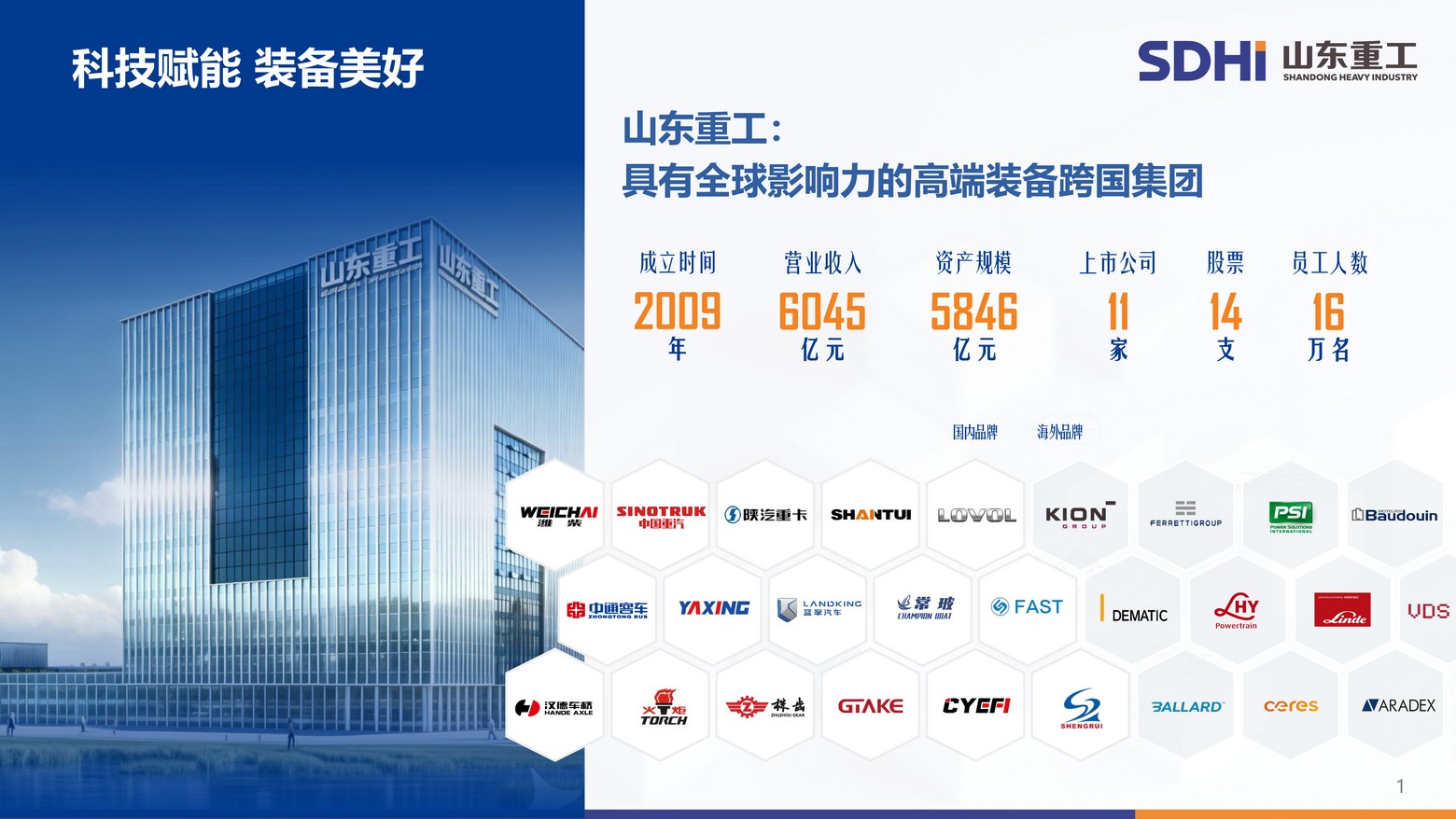 糖果派对 - 更优质的游戏运营商官网