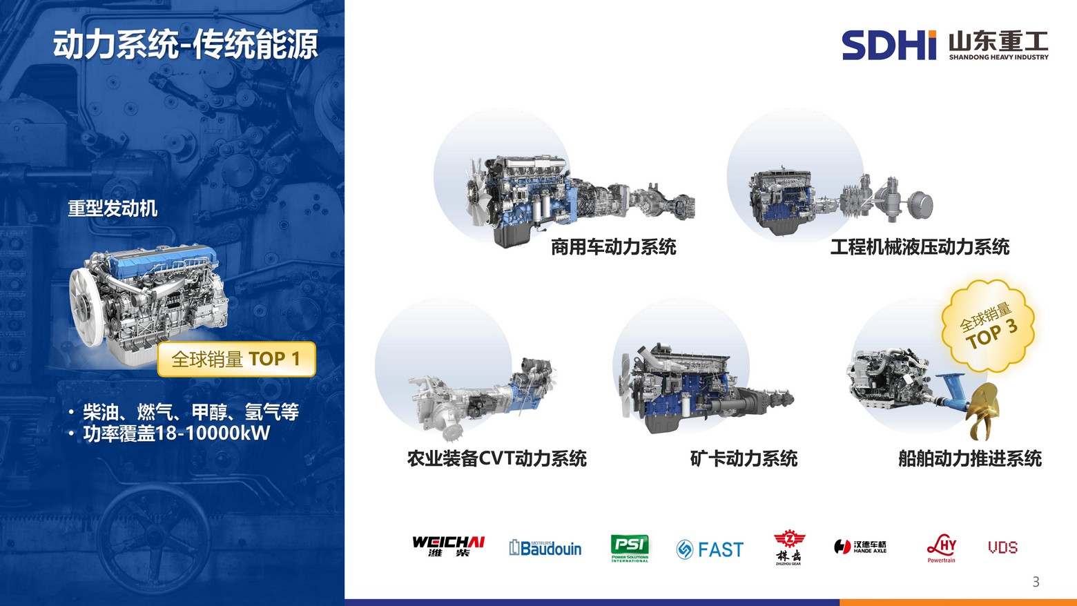 糖果派对 - 更优质的游戏运营商官网