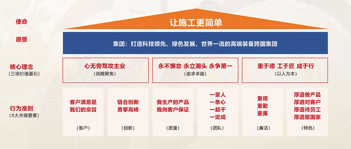 糖果派对 - 更优质的游戏运营商官网